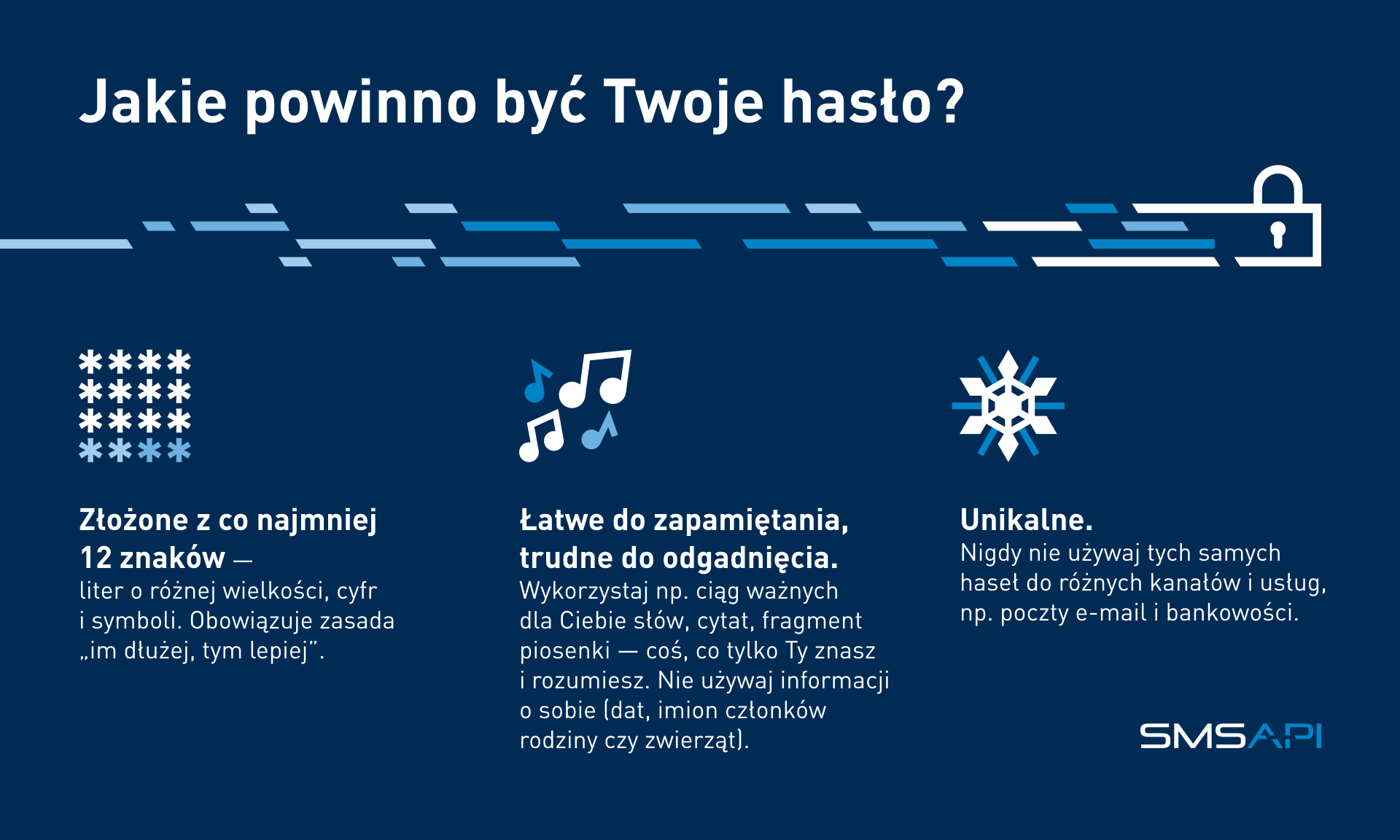 Jakie powinno być Twoje hasło?