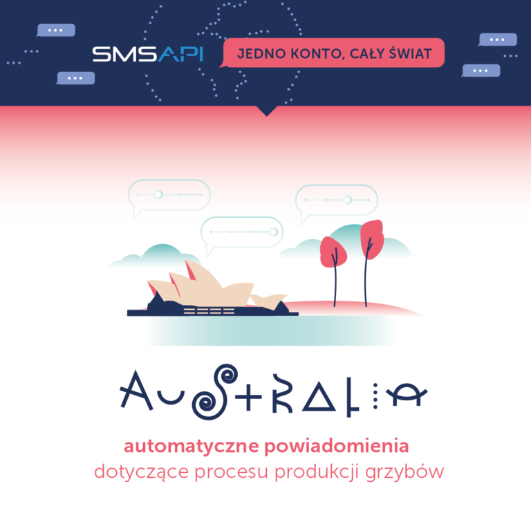 Międzynarodowe wysyłki SMS za granicę (infografika) | Blog SMSAPI