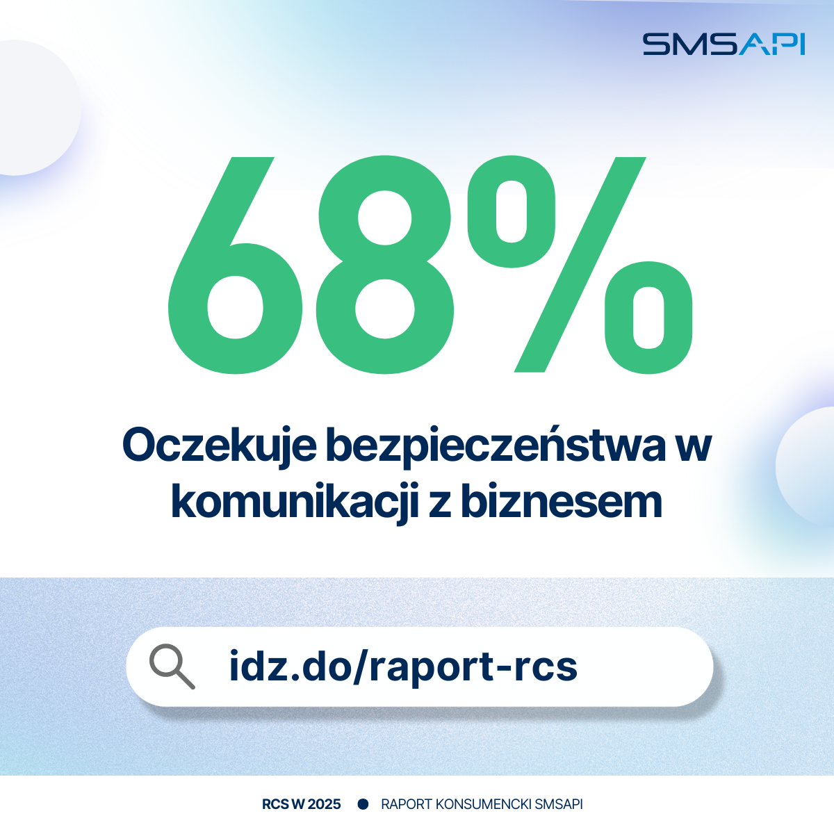 Jakie oczekiwania masz wobec nowoczesnych kanałów komunikacji z firmami? Raport RCS w 2025