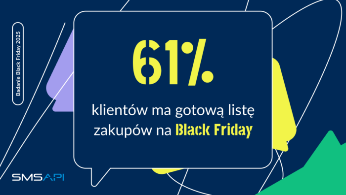 AI znajdzie nam okazje na Black Friday – tak robi zakupy internetowe co czwarty Polak [BADANIE]