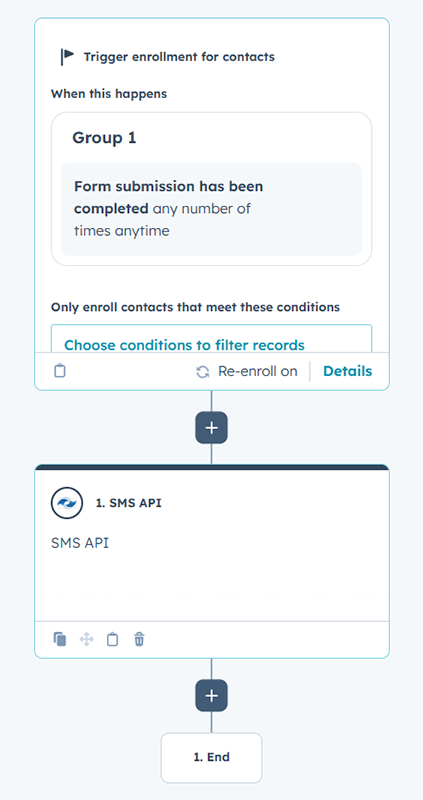 HubSpot SMS integracja