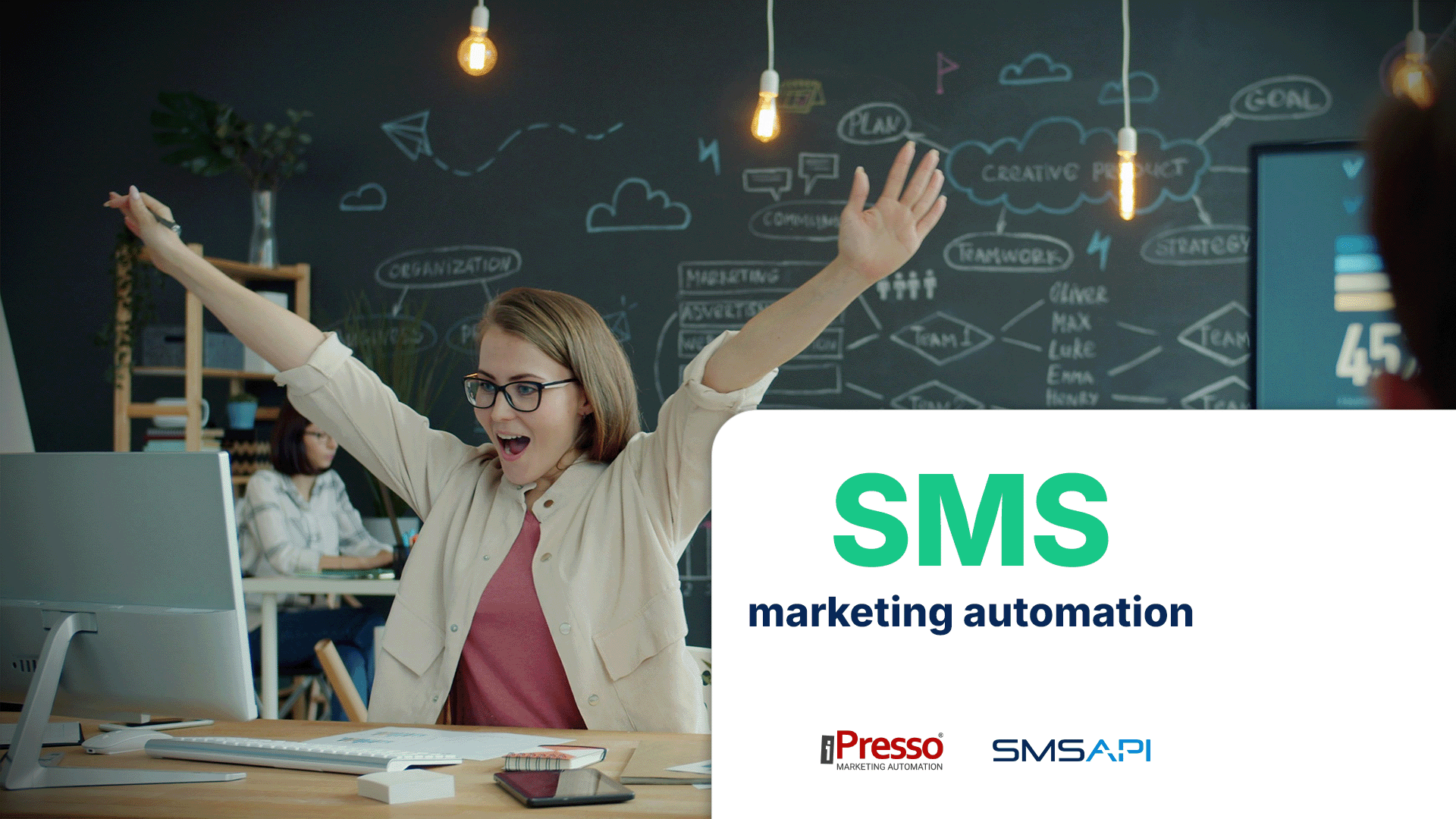 SMS marketing automation w iPresso