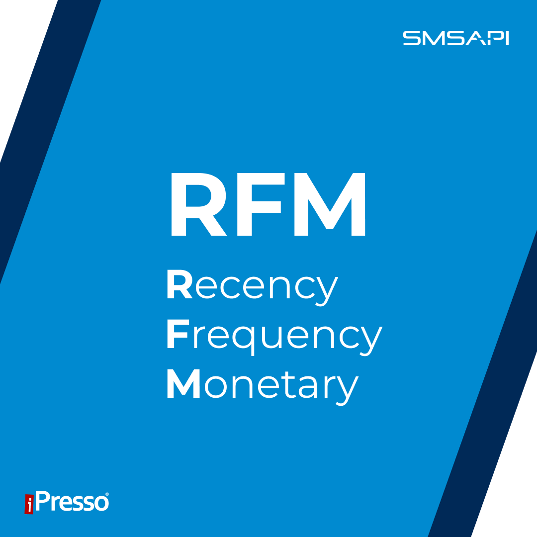 Analiza RFM: Recency, Frequency, Monetary